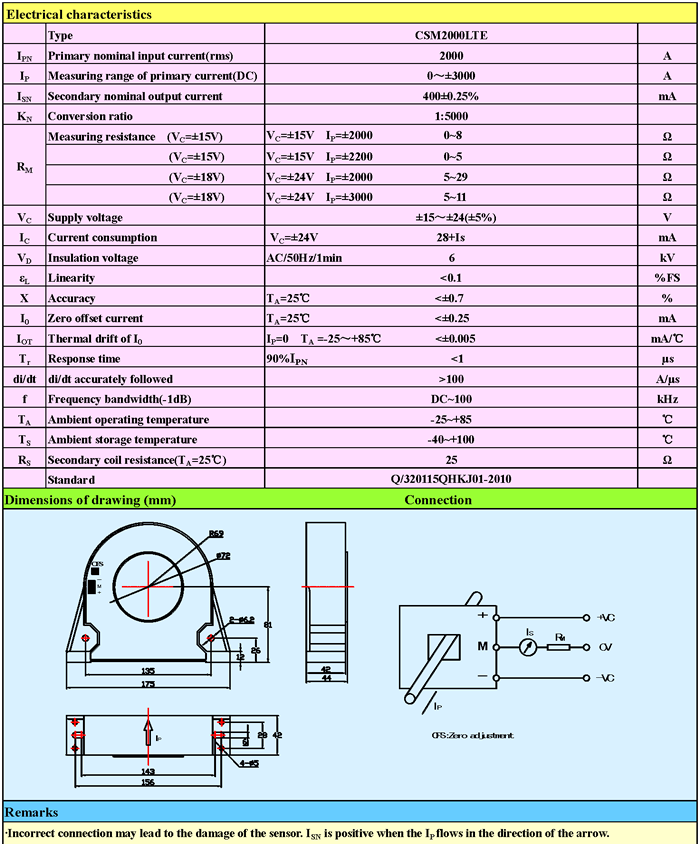 CSM2000LTE Closed Loop Hall Effect Current Sensors CSM2000LTE Closed Loop Hall Effect Current Sensors